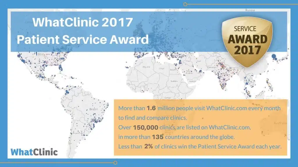 What Clinic 2017 Patient Service Award what clinic 2017 patient service award