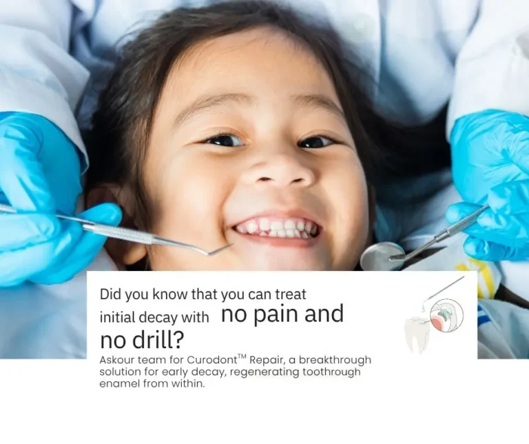 Curodont Dental Treatment curodont dental treatment